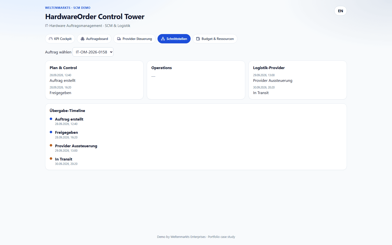 HardwareOrder Control Tower interface lanes